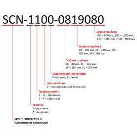 Конвектор внутрипольный SCN 80.240.1000 (Решётка роликовая, анодированный алю STOUT SCN-1100-0824100 в Владимире 12