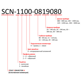 Конвектор внутрипольный SCN 80.300.1800 (Решётка роликовая, анодированный алю STOUT SCN-1100-0830180 в Владимире 12