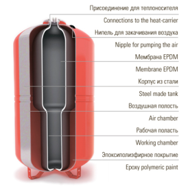 Мембранный расширительный бак Wester WRV 50 0140100 гидроаккумулятор для отопления в Владимире 1