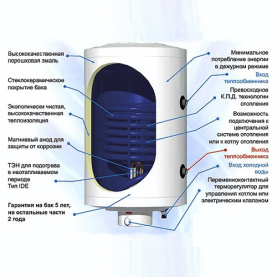 Накопительный водонагреватель Hajdu AQ IND FC 200 л, настенный, косвенного нагрева в Владимире 3