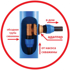 Адаптер для скважины Jemix ADS-40 подкл. 1 1/4 дюйм. в Владимире 4